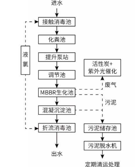 b09fef85f14b3891c89dfd93714b0e6.png
